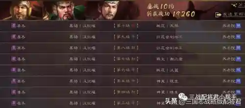 程普的阵容搭配(程普最稳的一套阵容)插图2 程普的阵容搭配(程普最稳的一套阵容)插图2