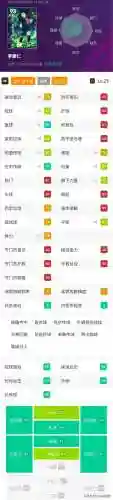 实况后卫阵容搭配最新(实况最好的中后卫组合)插图8