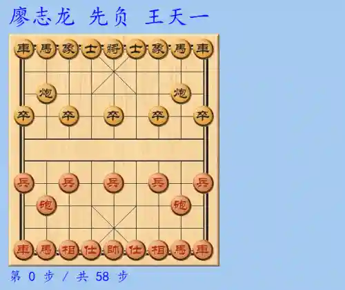 霸道象棋推荐阵容搭配(中国象棋最强阵法)插图4