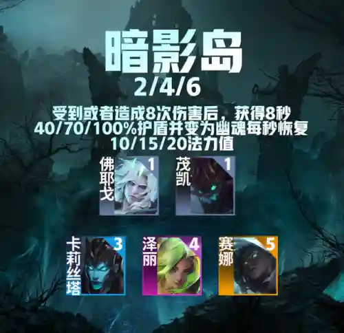 暗影岛有哪些英雄(lol十大废物英雄)插图8