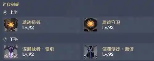深渊怪物最强阵容搭配(混沌深渊主线推荐阵容)插图14