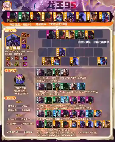 龙王强化推荐阵容搭配(御龙争霸平民最强阵容)插图6