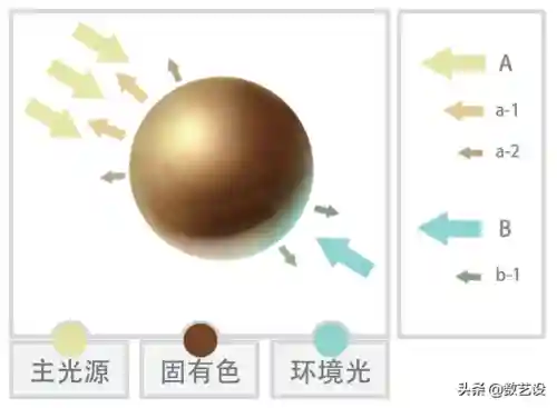 手机版摩尔庄园旧版(摩尔庄园最早版本)插图21