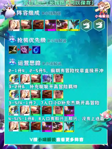 敖兴最新阵容搭配(傲世西游什么阵容比较强)插图14