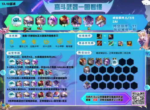 机甲怪兽龙王阵容搭配(口袋暴龙最强阵容)插图6