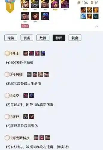 金灿灿之战龙女阵容搭配(斗战神龙女现在玩什么系好)