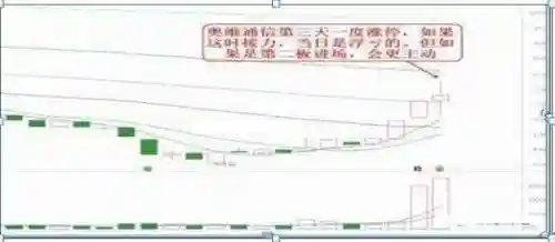 追击控制战法搭配阵容(策略军团电法阵容)插图5 追击控制战法搭配阵容(策略军团电法阵容)插图5