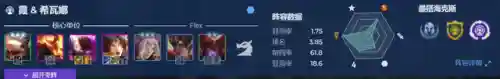 冒险霞阵容搭配图(地下城堡2最强阵容搭配)插图1