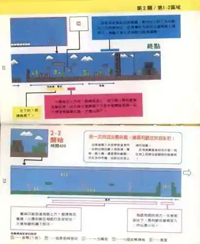 超级玛丽经典版攻略(单机游戏超级玛丽手机版)插图17