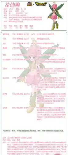 洛克王国破梦者技能表(洛克王国梦境阵容)插图1