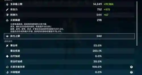蒸发夜阑队阵容搭配(雄鹿队阵容)插图2