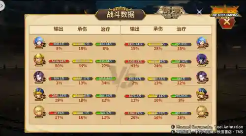 雅柏菲卡搭配阵容(拉齐奥最强阵容)插图6