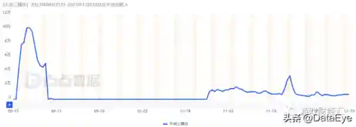 三国志强化版冰鸟游戏(三国志无限币下载)插图6