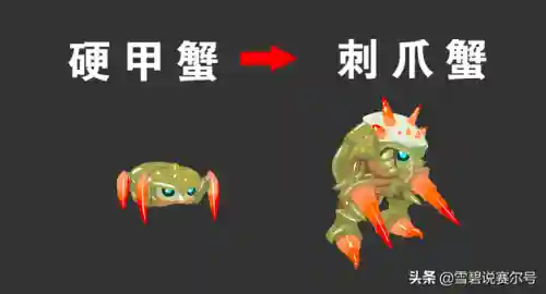 赛尔号怀旧服尼尔怎么抓(赛尔号怎么快速刷尼尔)插图2