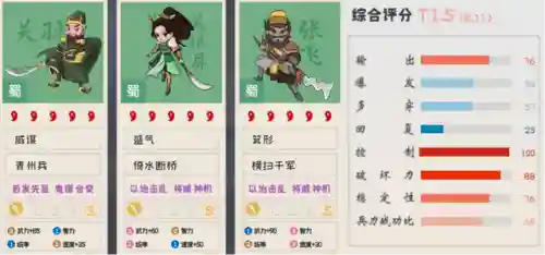 张飞兀突骨阵容搭配(三国志战略版张辽最强阵容)插图7