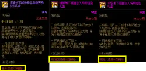 dnf积分商城(DNF2500积分要消费多少点券)插图2