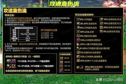 魔力军团阵容搭配攻略(魔灵军团最佳阵容)插图1