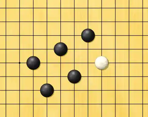 围棋必赢阵容搭配(围棋最厉害的阵法是什么)插图11