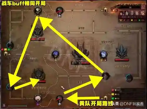 dnf巴卡尔的三条龙(巴卡尔的三条龙哪个最厉害)插图6