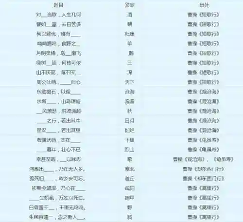 梦幻西游剑陵魔影副本攻略(剑陵魔影完全攻略)插图4