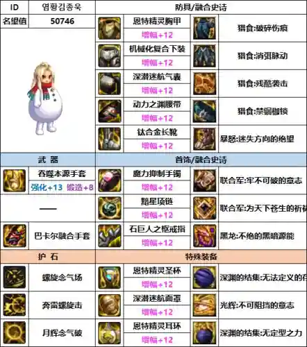 男气功装备搭配(男气功时装上衣选什么)插图4