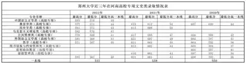 梦幻修业点经验计算器(召唤兽升级修业点计算器)插图12