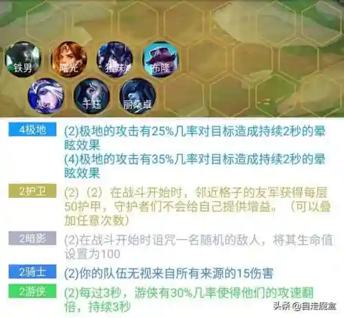 骑士元素游侠阵容搭配(元气骑士公认最强角色)