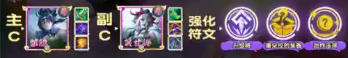 云顶搭配阵容圣神之剑(云顶之弈剑魔主c阵容)插图2