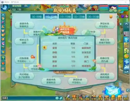 神武99级阵容搭配(神武99先弄什么最好)插图4