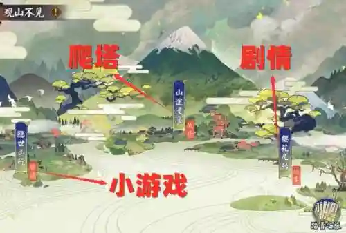 观山不见阵容搭配(山海镜花t0阵容)