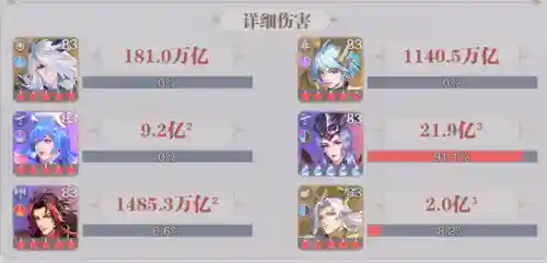 卫庄阵容怎么搭配最强(许褚阵容最强推荐)插图4