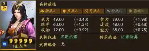 中原突围战法搭配推荐阵容(三国志战略版十大阵容)插图7