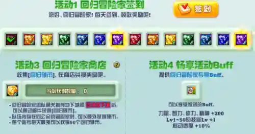 时空勇士阵容装备搭配攻略(时空裂痕阵容推荐)插图5