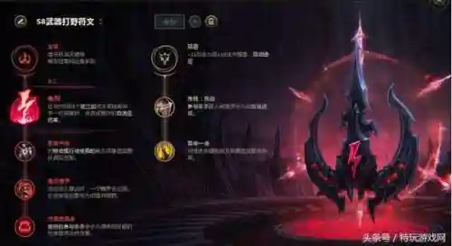 武器大师打野出装2021(奥拉夫打野出装)插图6