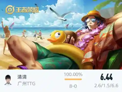 王者荣耀思考阵容搭配图(王者阵容搭配需要注意什么)