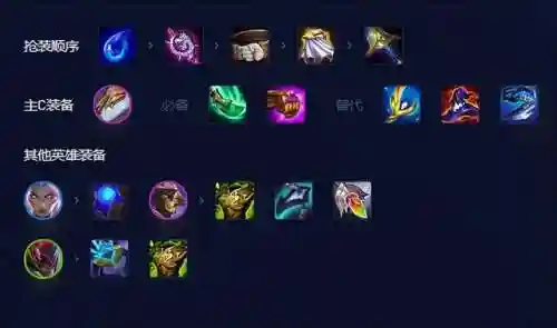 爱心怪兽阵容怎么搭配好(星间的巨兽阵容)插图3