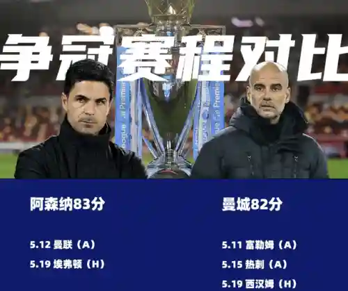 狼王首发阵容搭配(新版本最强阵容)插图3