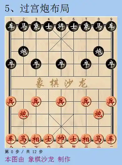象棋进攻阵容搭配表(象棋编排对阵表)插图4