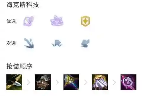 炼金狼王阵容搭配图(狼末配什么角色)插图1