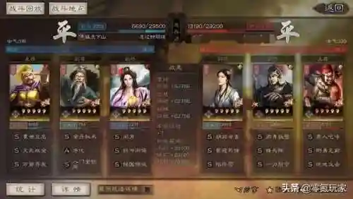 袁绍陆逊貂蝉阵容搭配(袁绍10个最强阵容)插图3
