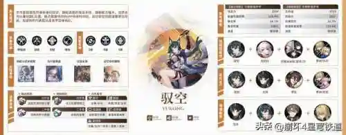 崩坏4开局阵容搭配(崩坏3最强输出阵容)插图39