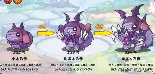 洛克王国小木乃伊进化(洛克王国果冻进化图)插图3
