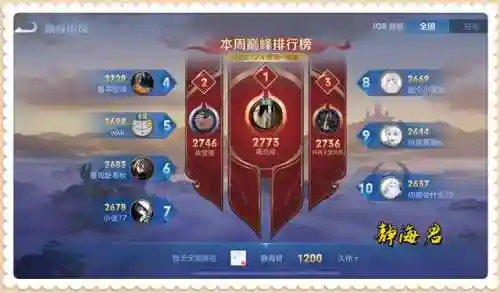 荣耀印记怎么获得(不打PVP能获得荣耀印记吗)插图1