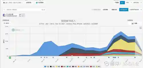 页游排行榜2022(经典页游排行榜前十名)插图12
