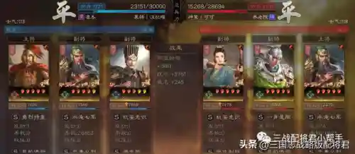 程普的阵容搭配(程普最稳的一套阵容)插图3 程普的阵容搭配(程普最稳的一套阵容)插图3