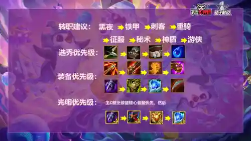 黑夜亚索阵容 搭配(新版云顶亚索主c阵容)插图4