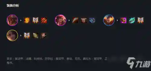 天使过渡福星阵容怎么搭配(天使阵容)插图1
