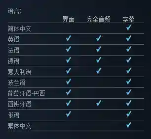 生化危机6手游中文版(生化危机6下载安装)插图1