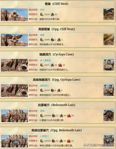英雄无敌7太不平衡了(英雄无敌7冠军生物排名)插图32