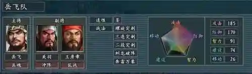 真英雄 最强阵容搭配图片(十个最适合新手的英雄)插图14